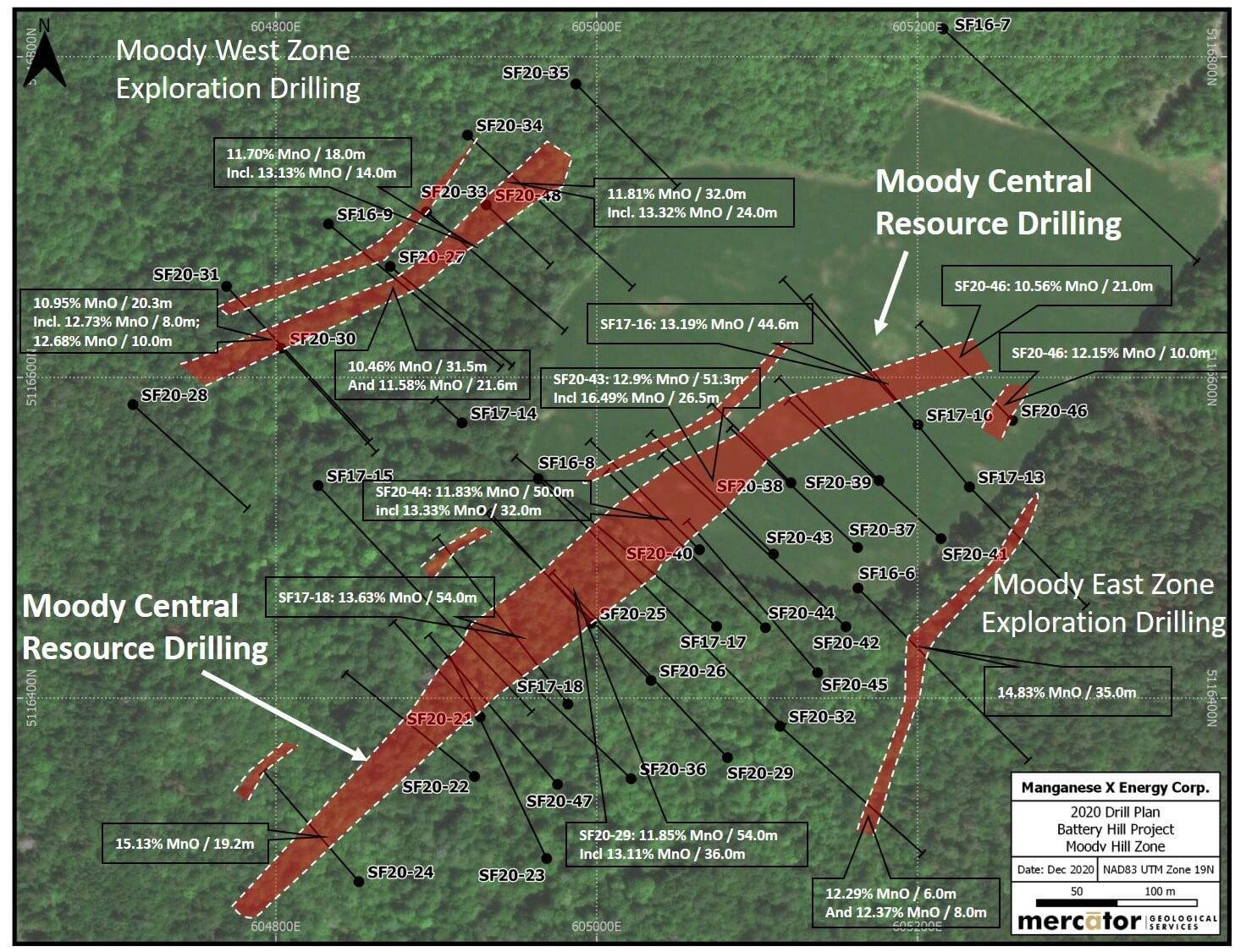 Detailed Moody Hill Drill Plan