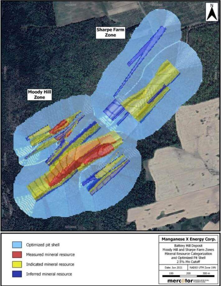 battery hill mineral resource estimate